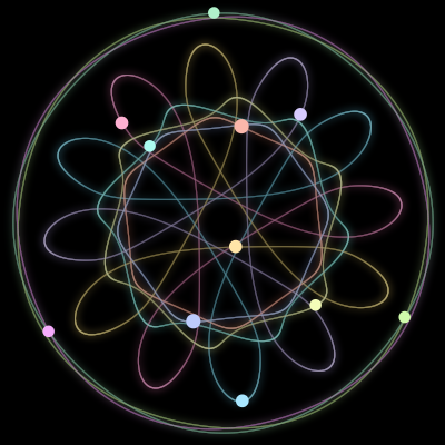 Paths of the 11 bodies of #573_11