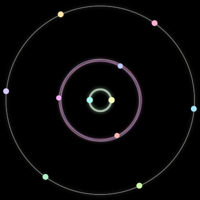 Paths of #575_11, a 11-body orbit