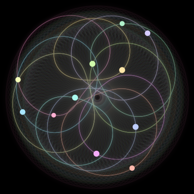 Paths of the 11 bodies of #576_11