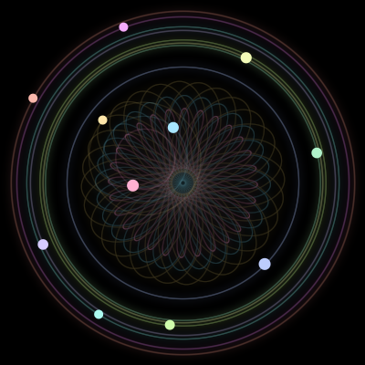 Paths of the 11 bodies of #580_11