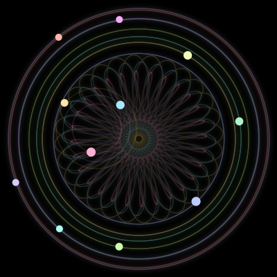 Paths of the 11 bodies of #583_11