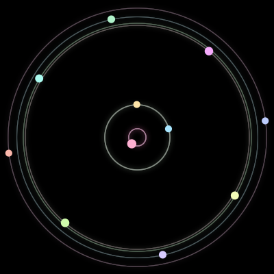 Paths of #588_11, a 11-body orbit