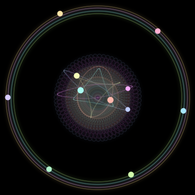 Paths of the 11 bodies of #592_11