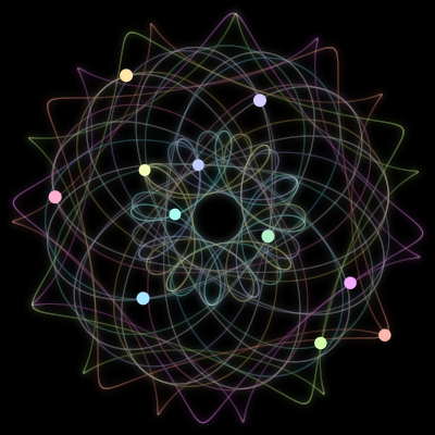 Paths of the 11 bodies of #597_11