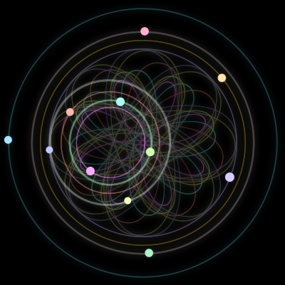 Paths of #598_11, a 11-body orbit