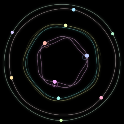 Paths of the 11 bodies of #602_11