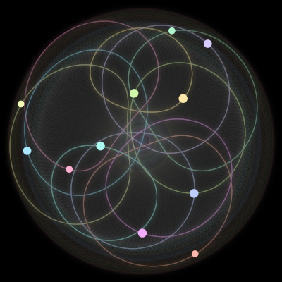 Paths of #608_11, a 11-body orbit