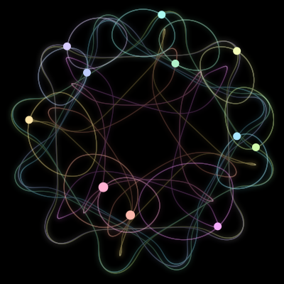 Paths of #609_11, a 11-body orbit