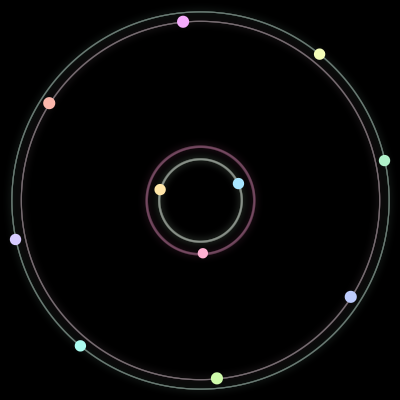 Paths of the 11 bodies of #611_11