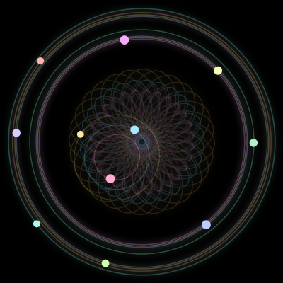 Paths of the 11 bodies of #614_11
