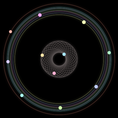 Paths of the 11 bodies of #615_11