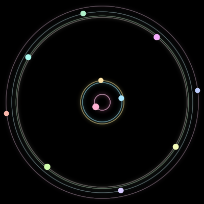Paths of the 11 bodies of #616_11