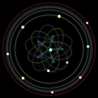 Paths of #620_11, a 11-body orbit