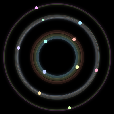 Paths of the 11 bodies of #623_11