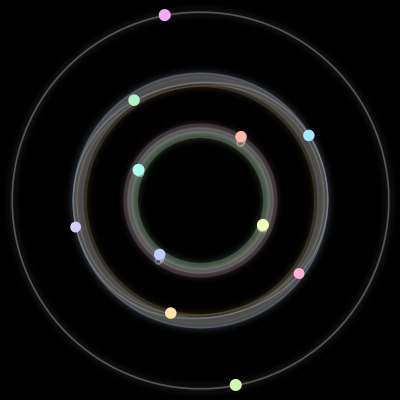 Paths of the 11 bodies of #627_11