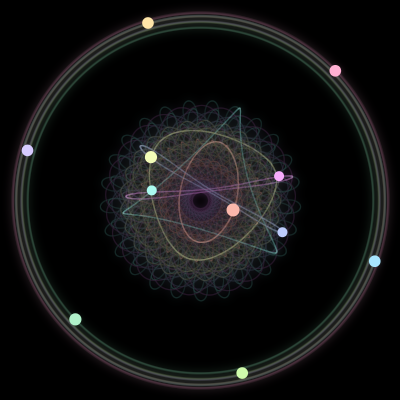 Paths of the 11 bodies of #63_11
