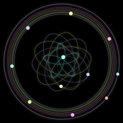 Paths of #631_11, a 11-body orbit