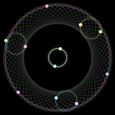 Paths of the 11 bodies of #632_11