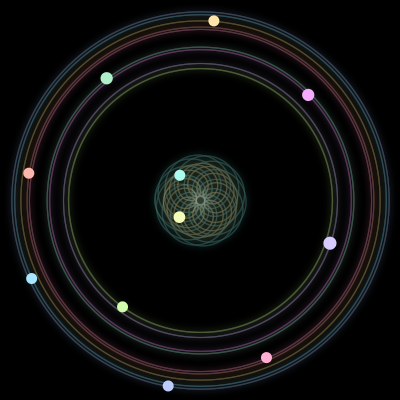 Paths of #636_11, a 11-body orbit