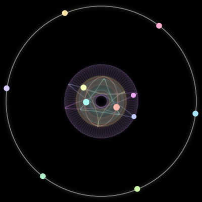 Paths of the 11 bodies of #638_11
