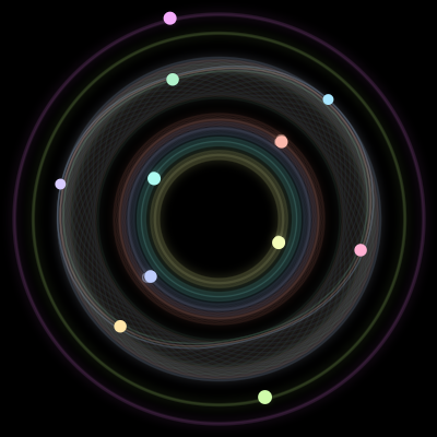 Paths of the 11 bodies of #646_11
