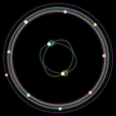 Paths of #648_11, a 11-body orbit