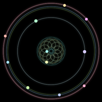 Paths of #649_11, a 11-body orbit