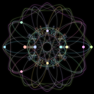 Paths of #65_11, a 11-body orbit