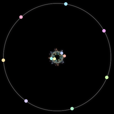 Paths of the 11 bodies of #654_11