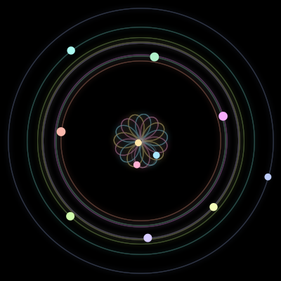 Paths of the 11 bodies of #657_11