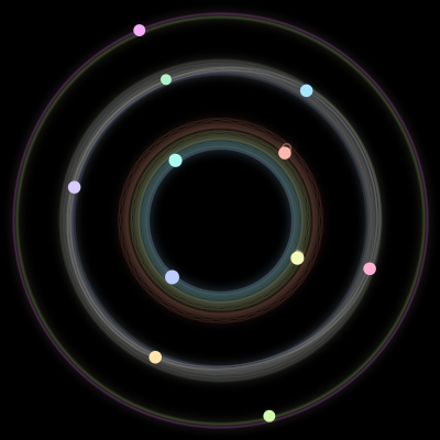 Paths of the 11 bodies of #660_11