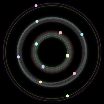 Paths of the 11 bodies of #664_11