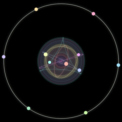 Paths of the 11 bodies of #665_11