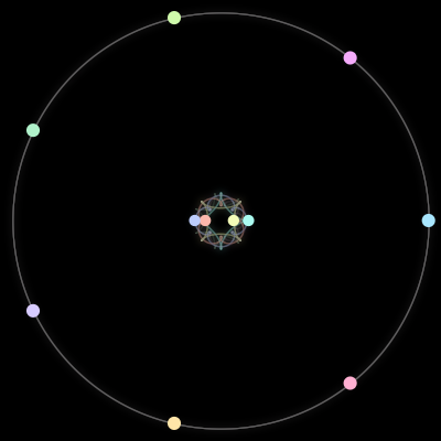Paths of #678_11, a 11-body orbit