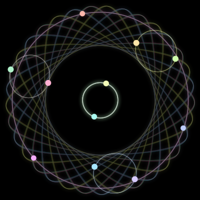 Paths of #681_11, a 11-body orbit