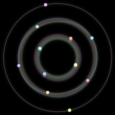Paths of #686_11, a 11-body orbit