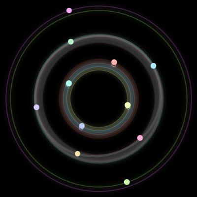 Paths of the 11 bodies of #687_11