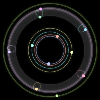 Paths of #688_11, a 11-body orbit