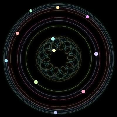 Paths of #694_11, a 11-body orbit