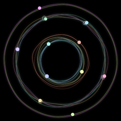 Paths of #695_11, a 11-body orbit