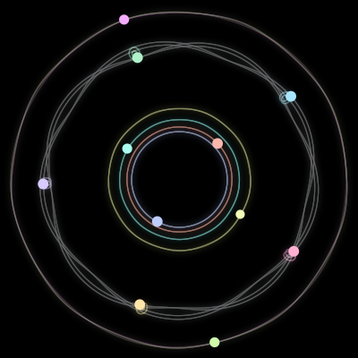 Paths of the 11 bodies of #703_11