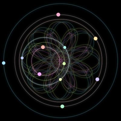 Paths of #713_11, a 11-body orbit