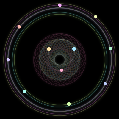 Paths of the 11 bodies of #714_11