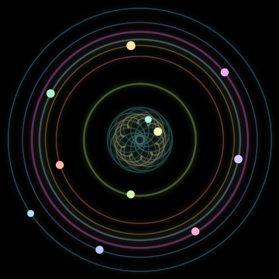 Paths of #726_11, a 11-body orbit