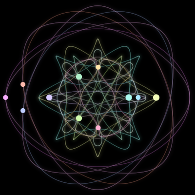 Paths of #730_11, a 11-body orbit