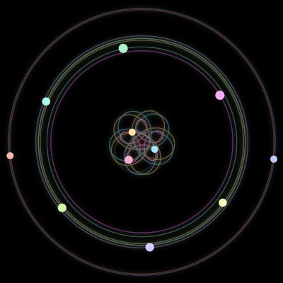 Paths of #733_11, a 11-body orbit