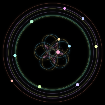 Paths of #737_11, a 11-body orbit