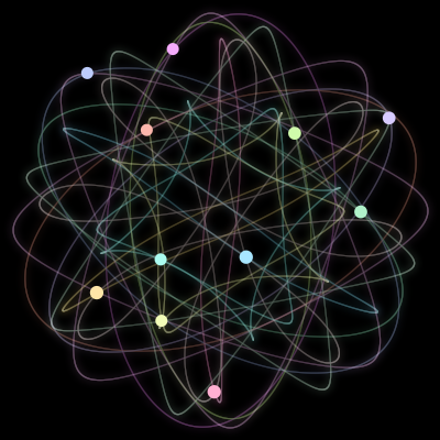 Paths of the 11 bodies of #740_11