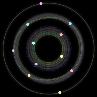 Paths of the 11 bodies of #742_11