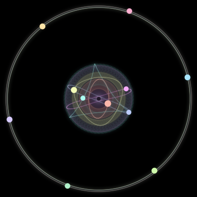 Paths of the 11 bodies of #758_11